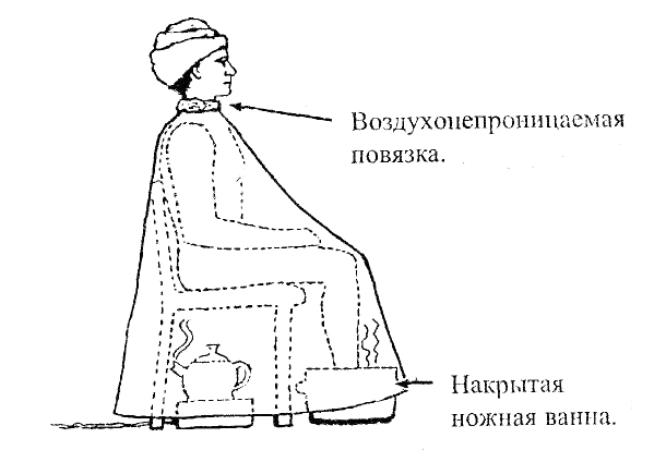 Будьте осторожны с электрическим проводом.