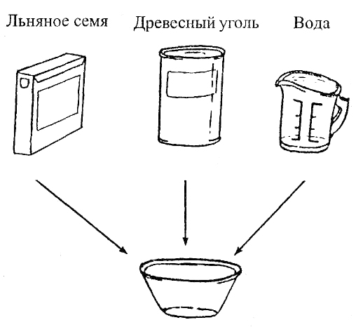 Оборудование